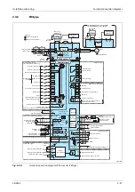 Preview for 55 page of Mitsubishi Electric FR-F820-00046 Instruction Manual