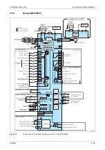 Preview for 57 page of Mitsubishi Electric FR-F820-00046 Instruction Manual