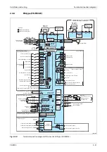 Preview for 59 page of Mitsubishi Electric FR-F820-00046 Instruction Manual