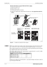 Preview for 88 page of Mitsubishi Electric FR-F820-00046 Instruction Manual