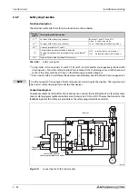 Preview for 92 page of Mitsubishi Electric FR-F820-00046 Instruction Manual