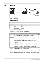 Preview for 96 page of Mitsubishi Electric FR-F820-00046 Instruction Manual