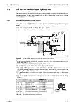 Preview for 99 page of Mitsubishi Electric FR-F820-00046 Instruction Manual