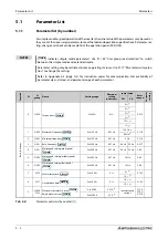 Preview for 174 page of Mitsubishi Electric FR-F820-00046 Instruction Manual