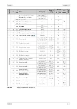 Preview for 177 page of Mitsubishi Electric FR-F820-00046 Instruction Manual