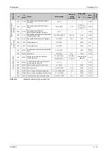 Preview for 189 page of Mitsubishi Electric FR-F820-00046 Instruction Manual