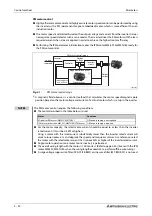 Preview for 212 page of Mitsubishi Electric FR-F820-00046 Instruction Manual