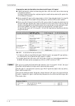 Preview for 216 page of Mitsubishi Electric FR-F820-00046 Instruction Manual