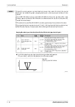 Preview for 218 page of Mitsubishi Electric FR-F820-00046 Instruction Manual