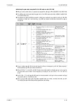 Preview for 221 page of Mitsubishi Electric FR-F820-00046 Instruction Manual