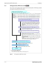 Preview for 226 page of Mitsubishi Electric FR-F820-00046 Instruction Manual