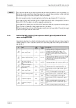 Preview for 227 page of Mitsubishi Electric FR-F820-00046 Instruction Manual