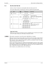 Preview for 233 page of Mitsubishi Electric FR-F820-00046 Instruction Manual