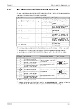 Preview for 235 page of Mitsubishi Electric FR-F820-00046 Instruction Manual