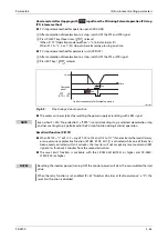 Preview for 237 page of Mitsubishi Electric FR-F820-00046 Instruction Manual