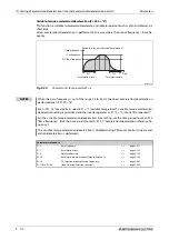 Preview for 282 page of Mitsubishi Electric FR-F820-00046 Instruction Manual