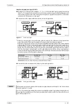 Preview for 313 page of Mitsubishi Electric FR-F820-00046 Instruction Manual