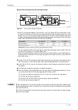 Preview for 315 page of Mitsubishi Electric FR-F820-00046 Instruction Manual