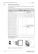 Preview for 318 page of Mitsubishi Electric FR-F820-00046 Instruction Manual