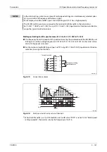 Preview for 319 page of Mitsubishi Electric FR-F820-00046 Instruction Manual