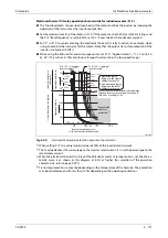 Preview for 323 page of Mitsubishi Electric FR-F820-00046 Instruction Manual