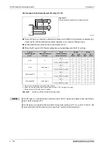 Preview for 326 page of Mitsubishi Electric FR-F820-00046 Instruction Manual