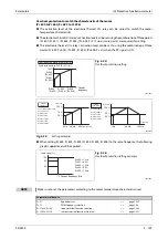 Preview for 331 page of Mitsubishi Electric FR-F820-00046 Instruction Manual