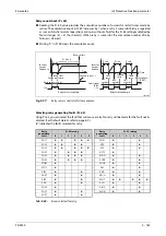 Preview for 337 page of Mitsubishi Electric FR-F820-00046 Instruction Manual