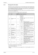 Preview for 339 page of Mitsubishi Electric FR-F820-00046 Instruction Manual