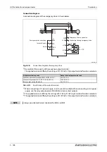 Preview for 340 page of Mitsubishi Electric FR-F820-00046 Instruction Manual