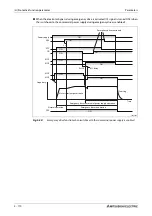 Preview for 342 page of Mitsubishi Electric FR-F820-00046 Instruction Manual