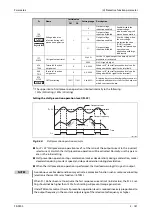 Preview for 353 page of Mitsubishi Electric FR-F820-00046 Instruction Manual