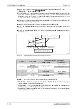 Preview for 358 page of Mitsubishi Electric FR-F820-00046 Instruction Manual