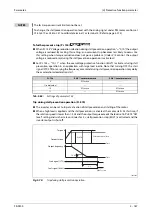 Preview for 359 page of Mitsubishi Electric FR-F820-00046 Instruction Manual