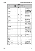 Preview for 373 page of Mitsubishi Electric FR-F820-00046 Instruction Manual