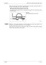 Preview for 409 page of Mitsubishi Electric FR-F820-00046 Instruction Manual