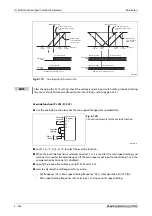 Preview for 434 page of Mitsubishi Electric FR-F820-00046 Instruction Manual