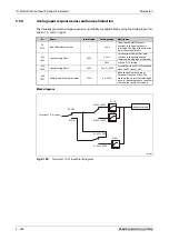 Preview for 436 page of Mitsubishi Electric FR-F820-00046 Instruction Manual