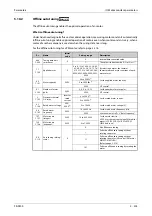 Preview for 475 page of Mitsubishi Electric FR-F820-00046 Instruction Manual