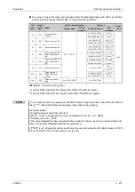 Preview for 485 page of Mitsubishi Electric FR-F820-00046 Instruction Manual