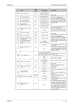 Preview for 489 page of Mitsubishi Electric FR-F820-00046 Instruction Manual