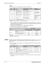 Preview for 492 page of Mitsubishi Electric FR-F820-00046 Instruction Manual