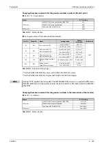 Preview for 497 page of Mitsubishi Electric FR-F820-00046 Instruction Manual