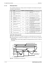 Preview for 520 page of Mitsubishi Electric FR-F820-00046 Instruction Manual