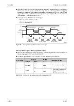 Preview for 523 page of Mitsubishi Electric FR-F820-00046 Instruction Manual