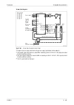 Preview for 531 page of Mitsubishi Electric FR-F820-00046 Instruction Manual