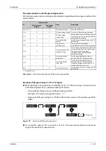 Preview for 549 page of Mitsubishi Electric FR-F820-00046 Instruction Manual