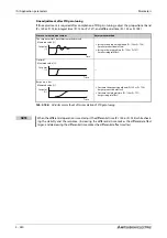 Preview for 552 page of Mitsubishi Electric FR-F820-00046 Instruction Manual