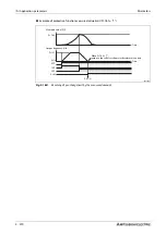 Preview for 562 page of Mitsubishi Electric FR-F820-00046 Instruction Manual