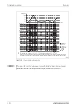 Preview for 566 page of Mitsubishi Electric FR-F820-00046 Instruction Manual